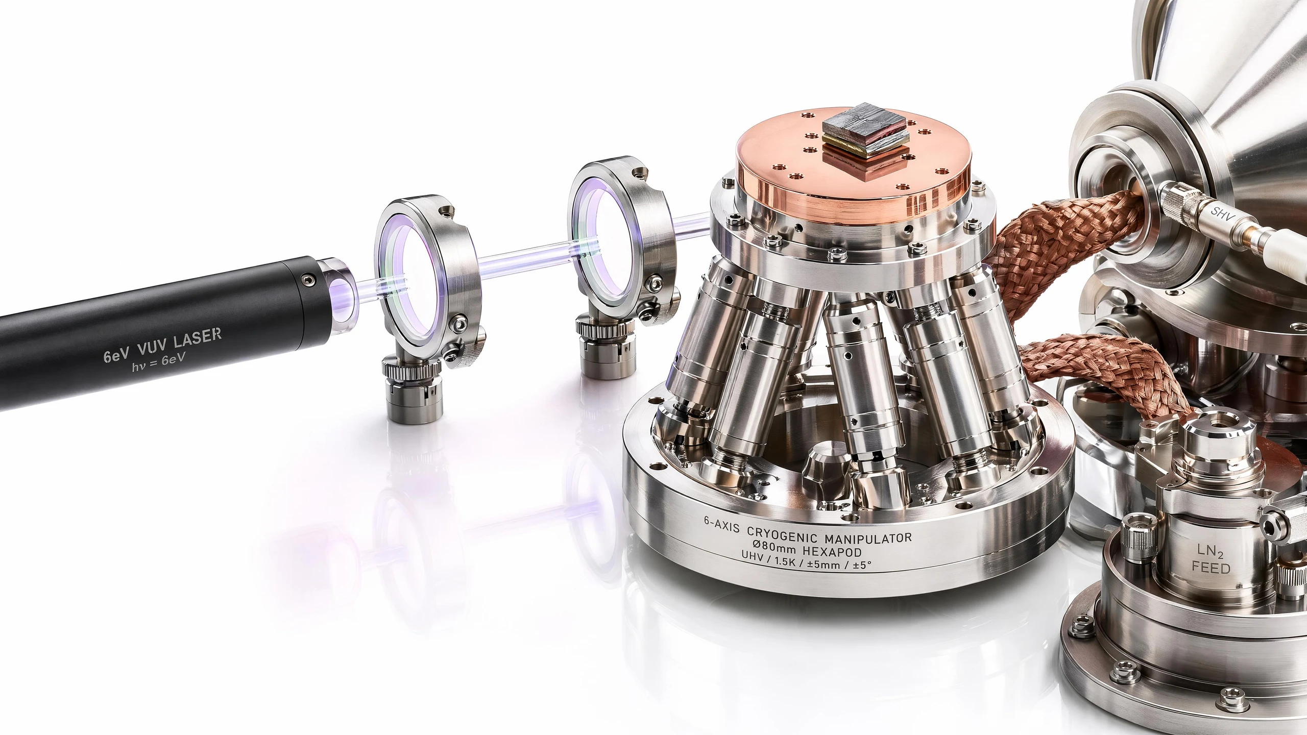Electrons and lasers